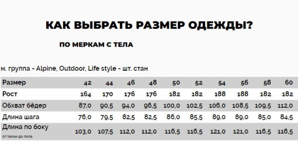 Брюки флисовые Отопок П (графит; Мужской; 50-182)